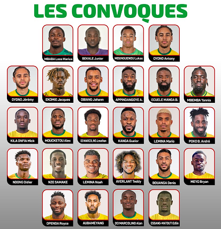 Barrages du Mondial 2026: les 26 du Gabon contre le Nigeria, le 13 novembre prochain!